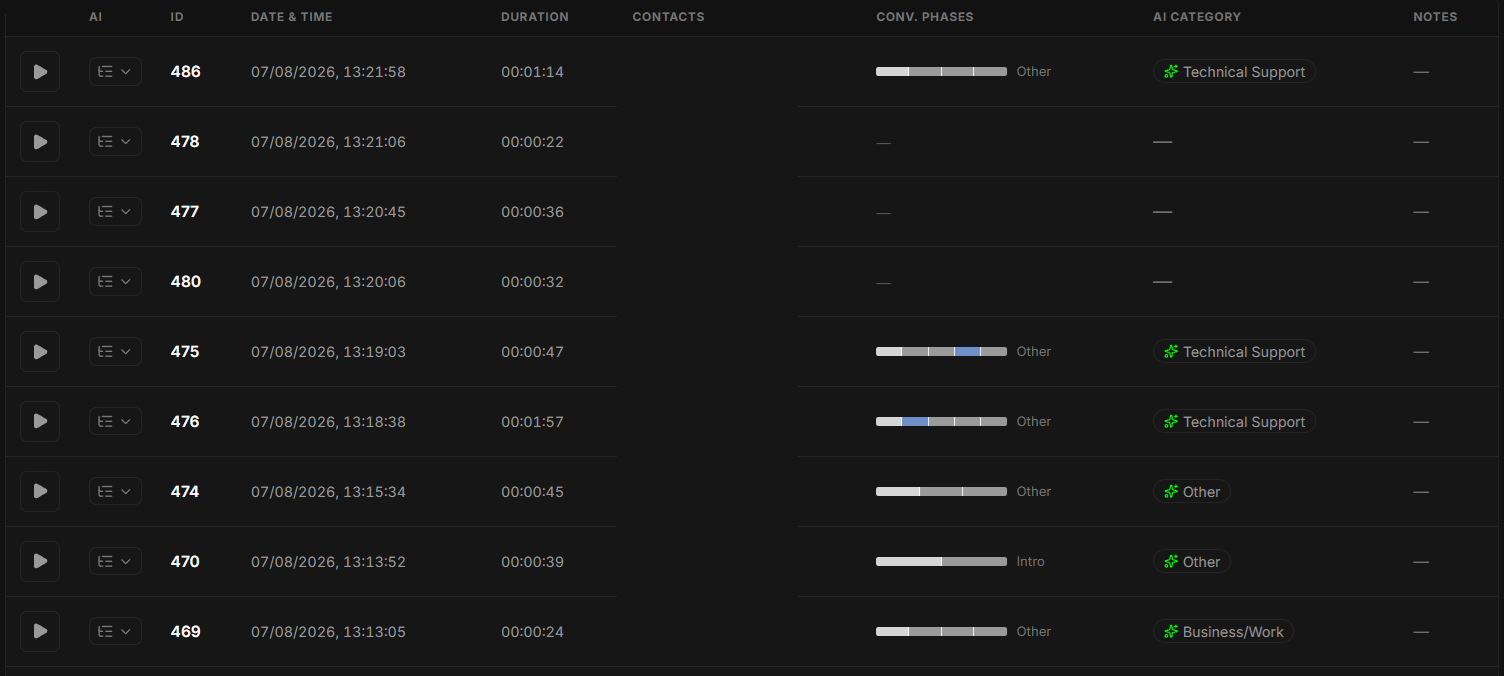 A list of recordings in the Focus app, shown in dark mode